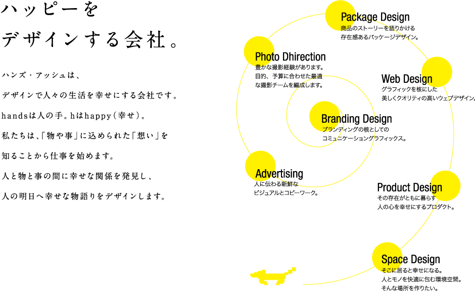 ハッピーを デザインする会社。